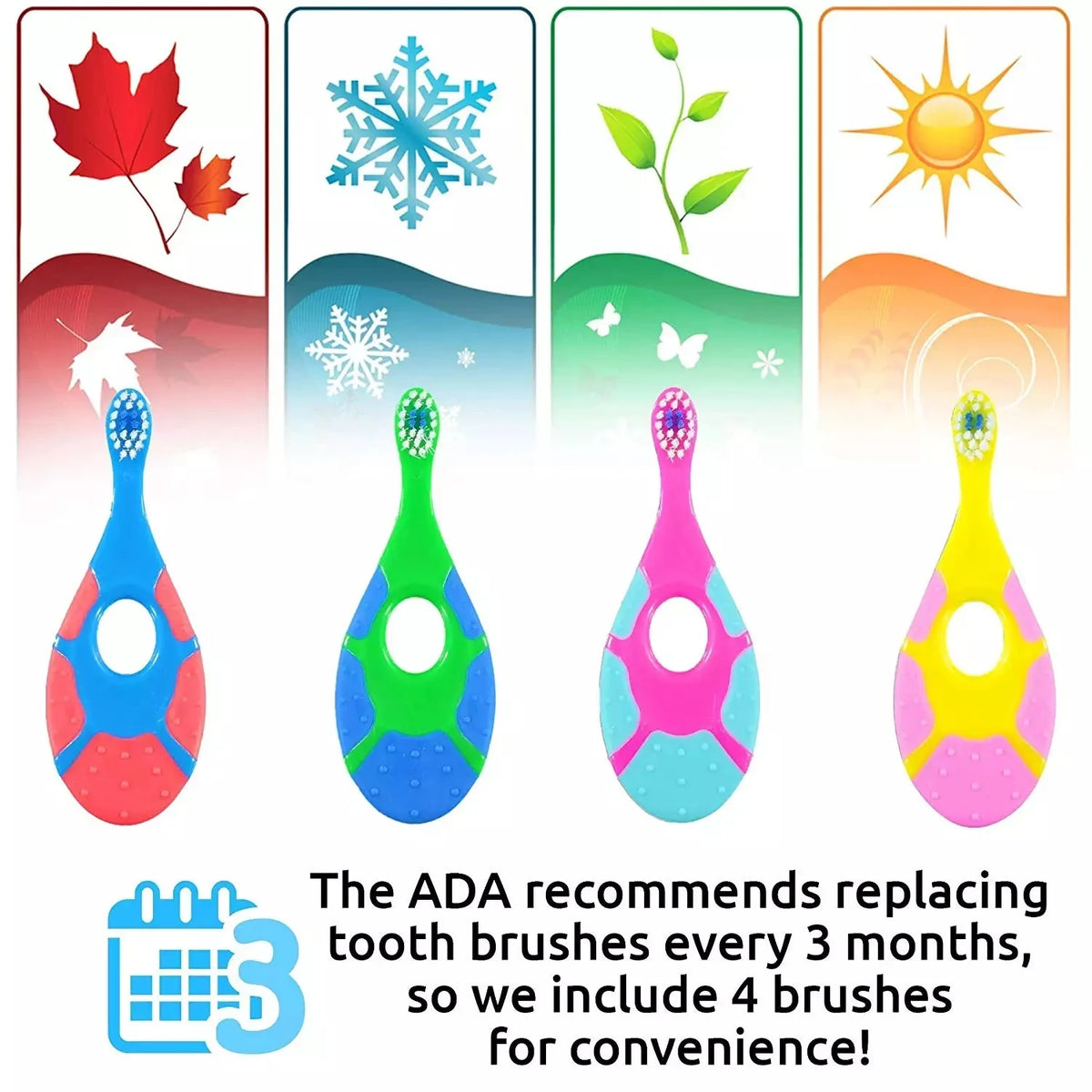 2PCS KidsToothbrush Children With Soft Bristles BPA-Free Toddler Toothbrush Training Deciduous Teeth Toothbrush