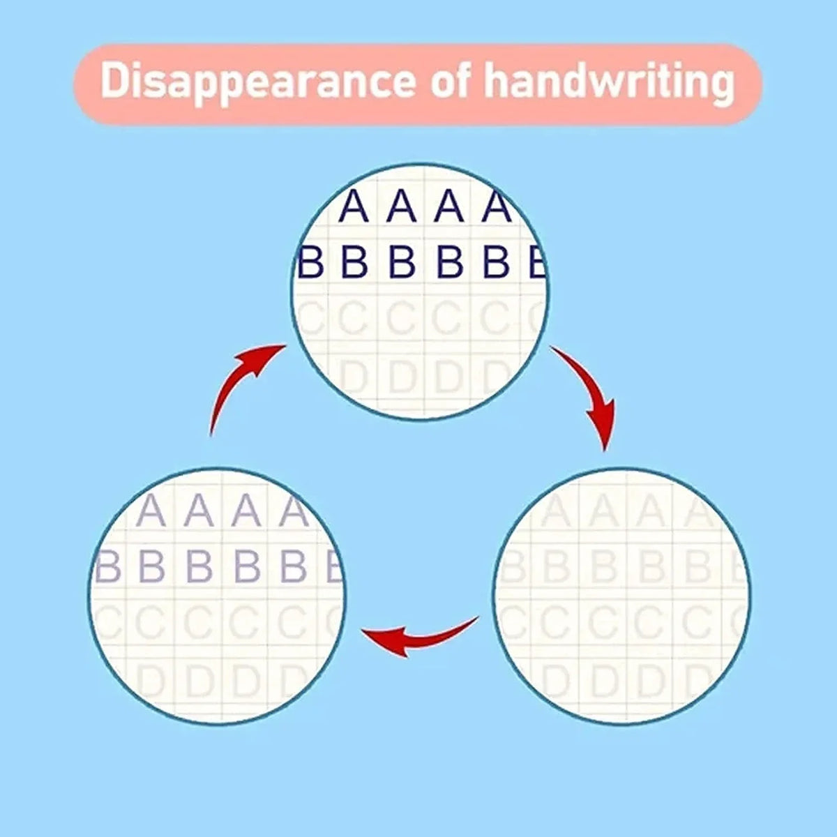Magic Writing Book in Portuguese Calligraphy Notebook Montessori Kids Reusable Educational Calligraphic Letter Practice Toy
