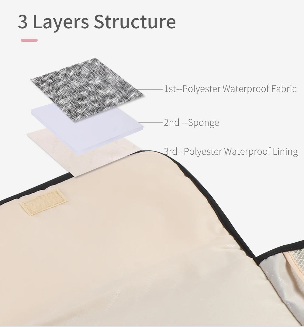 Portable Baby Changing Mat: 2-in-1 Waterproof Diaper Changing Pad with Storage Bag for Newborns