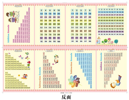 4 Books English Copybook Pen Magic Copy Book Auto Disappear Ink Children Writing Sticker Practice for Kids Enlightenment Gift